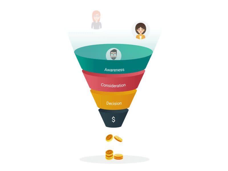 Effective bulk WhatsApp marketing strategies in the U.S.