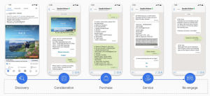 WappBlaster: The Ultimate After Call WhatsApp Automation Tool for Businesses