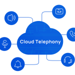 Cloud Telephony Solutions for Businesses in the United States