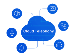 Cloud Telephony Solutions for Businesses in the United States