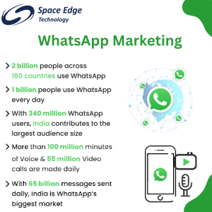 The Ultimate Guide to Choosing the Best WhatsApp Marketing Software in 2024
